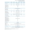 Inverteris – Huawei Fusion Home SUN2000-6KTL-M1