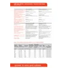 KBE must päikesekaabel 10mm2 DB+EN 50618(H1Z2Z2-K)and IEC 62930(IEC 131)