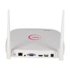 Kit monitoraggio WI-FI ZMB-01 GARDI