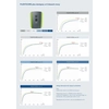 Kostal Plenticore plus hybrid PV-växelriktare 10 (3 MPPT) G2 Rea