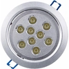 LEDsviti LED įmontuotas prožektorius 9x 1W baltas dienos metu (376)