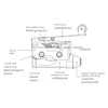 Limitator de cursa cu arc si tija din plastic 1ND+1NO 10A 250V IP40