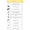 Maarakennus 3 x 8 vaakasuuntaiset aurinkosähkömoduulit