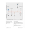 Μετατροπέας SMA STP 3.0-3AV-40 3kw