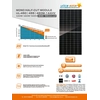 Modul fotovoltaic Panou fotovoltaic 455Wp Ulica Solar UL-455M-144 Cadru negru