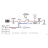 Módulo de controle HUAWEI LUNA2000-5KW-C0