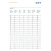 Монтажний кабель YKY 4X70.0 SM чорноземний кабель Провід CU 0.6/1KV