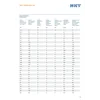 Монтажний кабель YKY 4X70.0 SM чорноземний кабель Провід CU 0.6/1KV