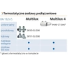 Multilux kampinis termostatinis vožtuvas Rp 1/2" radiatoriams 2rurowych