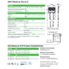 Optimiseur TS4-A-O-700W