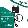 Optimoija TS4-A-O 700 Tigossa