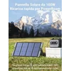 Pannello Solare UGREEN 100W