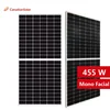 Panou fotovoltaisk Canadian Solar 455W Rama Neagra - CS6L-455MS