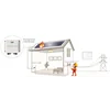 PROJOY PEFS-EL40-4 Interruptor de protección contra incendios 2MPPT