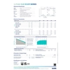 PV modul (fotovoltaikus panel) Q-CELLS Q.PEAK DUO M-G11 395W