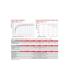 PV-omvormer FRONIUS SYMO 7.0-3-M 3-FAZ 7000W Fotovoltaïsche omvormer voor zonnepanelen driefasig FRONIUS