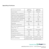 Pylontech Force H2 14,2 kWh asetettu BMS-moduulilla