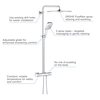 Rainshower SmartActive duschsystem 310 med termostat för väggmontage, krom