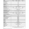 SAJ HS2-8K-T2 HYBRIDINVERTERI 8 kW 3-FAZY, KAIKKI YKSESSÄ SAJ HS2-8K-T2+eSolar AIO3