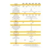 SOFAR 15KTL-X-G3 Three-phase 2xMPPT