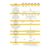 SOFAR 24KTL-X-G3 Třífázové 2xMPPT