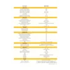 SOFAR 255KTL-HV Three phase WIFI DC