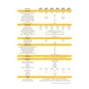 SOFAR 3300TL-G3 Monofase 1xMPPT