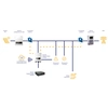 SOFAR ME3000SP 1 FAAS (SOFAR SOLAR ME3000-SP) Ühendatud inverter ME3000SP energia salvestamiseks