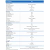 SOFAR ME3000SP 1 PHASE (SOFAR SOLAR ME3000-SP) Coupled inverter ME3000SP for energy storage