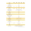 Sofar Solar inverteris 15KTLX-G3 3F SofarSolar