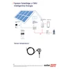 SolarEdge SMRT-HOT-WTR-50-S2 HMV szabályozó 5kW