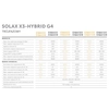SOLAX Hybrid-Wechselrichter X3-HYBRID-15.0-D G4.2 3fazowy