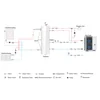 SOLITANK Depósito/intercambiador de ACS de pie 170L con batería 3.83m2