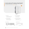 SUNGROW inverter SG5.0RT