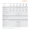 Sungrow SBR S battericontroller V114