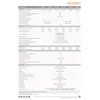 Sungrow SG10.0RT AFCI (WLAN, LAN, SPD Typ II, DC-Schalter, PID)