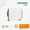 Sungrow SG350HX, Αγορά μετατροπέα στην Ευρώπη