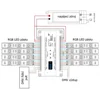 T-LED DMX dimLED Decoder 24CH DIN Variante: DMX dimLED Decoder 24CH DIN