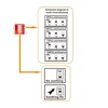 T-LED LED avots 12V 300W avots INTELI-12-300 Variants: LED avots 12V 300W avots INTELI-12-300