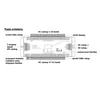 T-LED LED-controller SL32 til trappebelysning Variant: LED-controller SL32 til trappebelysning