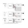 T-LED-mottagare dimLED PR 4K8A Variant: Dimmer dimLED TRIAK PR 4K8A