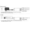 T-LED-mottagare dimLED ZIGBEE PR 2K Variant: Mottagare dimLED ZIGBEE PR 2K