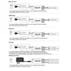 T-LED-mottagare dimLED ZIGBEE PR 5K Variant: Mottagare dimLED ZIGBEE PR 5K