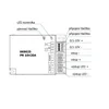 T-LED prijemnik dimLED PR 10V20A 0/1-10V Varijanta: Dimmer dimLED TRIAK PR 10V20A