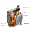 Termofor Battery 9 Light solid fuel air heater