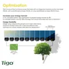 TIGO: optimizētājs TS4-A-O 700W