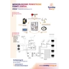 Toplinske pumpe Monoblock SPRSUN Toplinske pumpe 12 kW , R32 , Panasonic DC kompresor