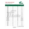 YKXS inštalačný kábel 1X240 RMC čierny uzemňovací kábel CU hliníkový drôt 0.6/1KV